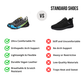 VogTreck - Chaussures de marche polyvalentes pour toutes saisons